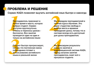 ПРОБЛЕМА И РЕШЕНИЕ
Сервис KAZA позволяет выучить английский язык быстро и навсегда
Преподаватель приезжает в
любое время и место, которое
выбрал студент. Сервис
доступен круглосуточно.
Отмены и переносы уроков -
бесплатно. Все занятия
проводятся один на один и
только на английском языке
Мы чередуем преподавателей в
течение курса обучения. Это
дарит студентам свободу в
выборе места и времени
проведения урока, потому что в
системе всегда есть доступный
для урока преподаватель
Студент быстро прогрессирует,
потому что постоянная смена
собеседника готовит к
использованию английского
языка в реальной жизни
Мы фиксируем результаты
каждого занятия в
информационной системе KAZA.
Перед началом занятия
преподаватель знает всё о
прогрессе студента
 