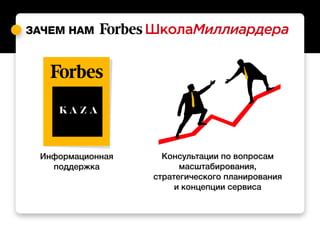 ЗАЧЕМ НАМ
Консультации по вопросам
масштабирования,
стратегического планирования
и концепции сервиса
Информационная
поддержка
 