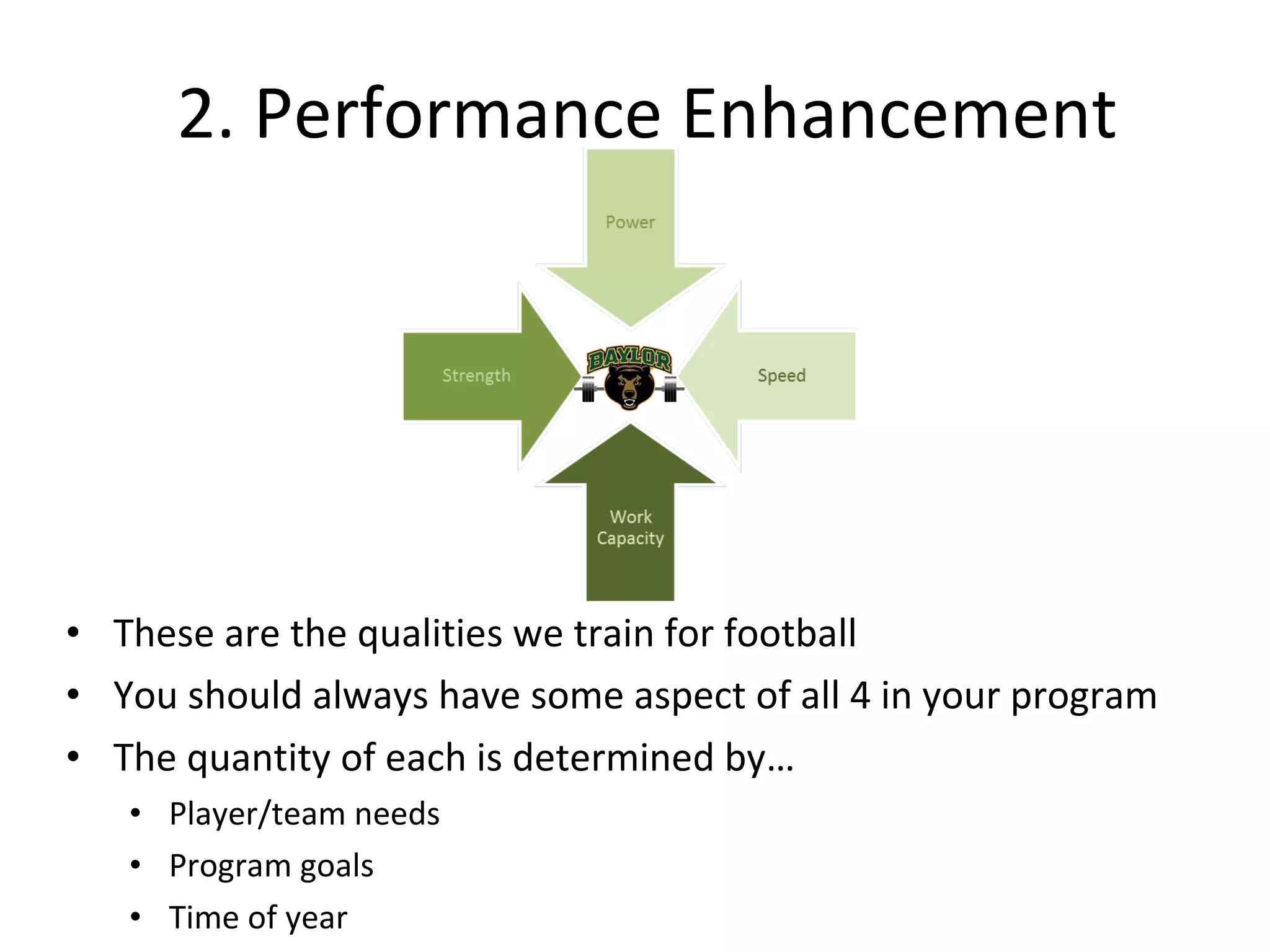 2. Performance Enhancement These are the qualities we train for football You should always have some aspect of all 4 in your program The quantity of each is determined by…  Player/team needs Program goals Time of year 