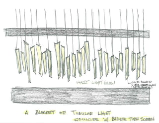 Kazahana Restaurant Concept Package, Shanghai, China (Remedios Studio)