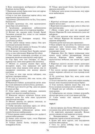4 Жапа шеккендердің жалбарынуын қабылдама;
Кедейден жүзіңді бұрма.
5 Мұқтаждан көзіңді бұрма және оған сені қарғыс
айтуына мүмкіндік берме.
6 Егер ол сені жан дүниесінде қарғыс айтса, оны
жаратқанның дұғасы естіледі.
7 Қауымның сүйіспеншілігіне ие бол, Ұлы адамға
басыңды иіп.
8 Кедейге құлағыңды иіп, оған жұмсақтықпен
жауап беру сені ренжітпесін.
9 Зұлымдыққа ұшырағанды жәбірлеушінің
қолынан құтқар! және сотта отырғанда мұңайма.
10 Жетімге әке, анасына күйеу болмай, Құдай
Тағаланың ұлындай бол, сонда ол сені анаңнан
артық жақсы көреді.
11 Даналық өз балаларын көтереді, Өзін
іздегендерді ұстайды.
12 Оны сүйген жанды жақсы көреді; Оны ерте
іздегендер қуанышқа бөленеді.
13 Оны ұстаған адам даңққа ие болады; Ол қайда
кірсе, Жаратқан Ие жарылқайды.
14 Оған қызмет ететіндер Киелі Құдайға қызмет
етеді, ал оны сүйетіндерді Жаратқан Ие сүйеді.
15 Оны тыңдаған халықтарды соттайды, ал оған
қамқорлық жасайтын адам қауіпсіз өмір сүреді.
16 Егер біреу оған өзін тапсырса, ол әйелді
мұрагер етеді. және оның ұрпағы оны иемденеді.
17 Өйткені ол алдымен онымен бірге қисық
жолдармен жүріп, оған қорқыныш пен үрей
әкеледі және оның жанына сенім артып, оны өз
заңдарымен сынағанша, оны жазалау арқылы
азаптайды.
18 Сонда ол оған тура жолды қайтарып, оны
жұбатып, сырларын ашады.
19 Ал егер ол қателессе, әйел оны тастап, өзін
құртып жібереді.
20 Мүмкіндікті байқап, зұлымдықтан сақтан. және
бұл сіздің жаныңызға қатысты болса, ұялмаңыз.
21 Өйткені күнә әкелетін ұят бар. даңқ пен рақым
болатын ұят бар.
22 Өзіңе қарсы ешкімді қабылдама, ешкімнің
құрметі сені құлатуға мәжбүр етпесін.
23 Жақсылық жасауға мүмкіндік болған кезде
сөйлеуден аулақ бол және оның сұлулығына
даналығыңды жасырма.
24 Өйткені даналық сөз арқылы танылады, ал
тілдің сөзінен білім білінеді.
25 Ешбір жағдайда шындыққа қарсы сөз айтпа;
бірақ надандығыңның қателігінен ұял.
26 Күнәларыңды мойындаудан ұялма; және
өзеннің бағытын мәжбүрлемеңіз.
27 Өзіңді ақымақ адамға қамқоршы етпе. құдіретті
адамды қабылдамаңыз.
28 Ақиқат үшін өлгенше күрес, сонда Жаратқан
Ие сен үшін күреседі.
29 Тіліңде асығыс болма, істеріңде әлсіреп,
немқұрайлы болма.
30 Үйіңде арыстандай болма, Қызметшілеріңнің
арасында ашуланба.
31 Қабылдау үшін қолың созылмасын, өтеу керек
кезде жабылмасын.
тарау 5
1 Жүрегіңді игіліктерге арнама; және жоқ, менің
өміріме жетеді деңіз.
2 Жүрегіңнің жолдарымен жүру үшін өз ойың мен
күш-қуатыңа ерме.
3 «Менің істерім үшін мені кім қадағалайды?
Өйткені Жаратқан Ие сенің менмендігің үшін кек
қайтарады.
4 «Мен күнә жасадым және маған қандай зиян
тиді? Өйткені Жаратқан Ие шыдамды, ол сені
ешқашан жібермейді.
5 Күнәнің үстіне күнә қосудан қорықпаңыз.
6 Оның мейірімі зор деп айтпа. Ол менің көптеген
күнәларым үшін тынышталады, өйткені одан
рақым мен қаһар келеді, және Оның қаһары
күнәкарларға түседі.
7 Жаратқан Иеге бет бұруға кідірмеңдер және
күннен күнге кейінге қалдырмаңдар, өйткені
кенеттен Жаратқан Иенің қаһары төніп,
қауіпсіздігіңде жойылып, кек алатын күні құрып
кетесің.
8 Жүрегіңді әділетсіз жолмен тапқан дүниелерге
бұрма, өйткені олар қасірет күні саған пайда
әкелмейді.
9 Кез келген желмен ренжімеңіз және барлық
жолмен жүрмеңіз, өйткені екі тілде күнәкар солай
етеді.
10 Өз түсінігіңде берік бол; және сенің сөзің
бірдей болсын.
11 Естуге жылдам бол; және сенің өмірің шынайы
болсын; және шыдамдылықпен жауап беріңіз.
12 Егер түсінсең, көршіңе жауап бер. егер жоқ
болса, қолыңды аузыңның үстіне қойыңыз.
13 Абырой мен ұят сөйлейді, ал адамның тілі -
оның құлауы.
14 Сыбырлаушы деп аталма, тіліңмен қудаланба,
өйткені ұры ұятқа, ал екі тілде жаман үкім бар.
15 Үлкен немесе кіші нәрседен бейхабар
болмаңдар.
тарау 6
1 Достың орнына жау болма; Өйткені сол арқылы
сен жаман атқа, ұятқа және қорлыққа ие боласың.
2 Өз жүрегіңнің ақылымен мақтанба. Жаның
жалғыз адасқан өгіздей жарылып кетпесін.
3 Жапырақтарыңды жеп, жемістеріңнен
айырылып, құрғақ ағаштай қаласыңдар.
4 Зұлым жан иесін құртып, оны жауларының
күлкісіне айналдырады.
5 Тәтті тіл досты көбейер, Әділ тіл жақсы
сәлемдесуді көбейтер.
70
 