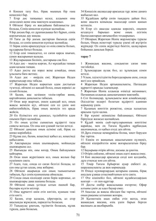 6 Көппен тату бол, бірақ мыңның бір ғана
кеңесшісі бар.
7 Егер дос тапқыңыз келсе, алдымен оны
дәлелдеңіз және оны мақтауға асықпаңыз.
8 Өйткені біреу өз жағдайына байланысты дос
болады, Сенің қиналған күніңде қалмайды.
9 Бір досың бар, ол дұшпандыққа бет бұрып, сенің
қорлығыңды дау ашады.
10 Тағы да бір досың дастархан басында серік
болады, ол сенің қиналған күніңде қалмайды.
11 Бірақ сенің өркендеуіңде ол өзің сияқты болып,
құлдарыңа батыл болады.
12 Егер сені төмендетсе, ол саған қарсы шығып,
сенен жасырынып қалады.
13 Жауларыңнан бөлініп, достарыңа сақ бол.
14 Адал дос – мықты қорған, Ал мұндайды тапқан
адам қазына тапқан.
15 Адал досты еш нәрсе жеңе алмайды, оның
ұлылығы баға жетпес.
16 Адал дос – өмірдің емі; Жаратқан Иеден
қорқатындар оны табады.
17 Жаратқан Иеден қорқатын адам достығын
түзетеді, өйткені ол қандай болса, оның көршісі де
солай болады.
18 Балам, жас кезіңнен тәлім-тәрбие жина,
қартайғанша даналықты табасың.
19 Оған жер жыртып, еккен адамдай кел, оның
жақсы жемісін күт, өйткені сен ол үшін көп
еңбектенбейсің, бірақ оның жемісін тез арада
жейсің.
20 Ол білімсізге өте ұнамсыз, түсінбейтін адам
онымен бірге қалмайды.
21 Ол оның үстіне сынақтың құдіретті тасы
сияқты жатады. Ол оны көп ұзамай тастап кетеді.
22 Өйткені даналық оның есіміне сай, бірақ ол
көпке көрінбейді.
23 Құлақ сал, балам, кеңесімді қабыл ал, кеңесімді
қабылдама.
24 Аяқтарыңды оның шынжырына, мойныңды
шынжырына сал.
25 Иығыңды иіп, оны көтер, Оның байлауымен
қайғырма.
26 Оған шын жүрегіңмен кел, оның жолын бар
күшіңмен сақта.
27 Іздеп, ізде, сонда ол саған белгілі болады, ал
сен оны ұстап алсаң, оны жіберме.
28 Өйткені ақырында сен оның тыныштығын
табасың, бұл сенің қуанышыңа айналады.
29 Сонда оның кісендері саған берік қорғаныс, ал
шынжырлары даңқ шапаны болады.
30 Өйткені оның үстінде алтын әшекей бар,
баулары күлгін шілтер.
31 Оны құрметті киім етіп кигізіп, қуаныш тәжі
етіп кигіз.
32 Балам, егер қаласаң, үйретерсің, ал егер
ақылыңды жұмсасаң, парасатты боласың.
33 Тыңдауды ұнатсаң, түсінетін боласың, құлақ
түрсең, дана боласың.
34 Көпшілік ақсақалдар арасында тұр; және данаға
жабысып қал.
35 Құдайдың әрбір сөзін тыңдауға дайын бол;
және ақылға қонымды мысалдар сенен қашып
кетпесін.
36 Егер сіз ақылды адамды көрсеңіз, онымен
кездесуге барыңыз және оның есігінің
баспалдақтарын аяғыңызбен тоздырыңыз.
37 Ойларың Жаратқан Иенің жарлықтары туралы
болып, Оның өсиеттері туралы үнемі ой жүгіртіп
жүріңдер: Ол сенің жүрегіңді бекітіп, қалауларың
бойынша даналық береді.
тарау 7
1 Жамандық жасама, сондықтан саған зиян
тигізбейді.
2 Зұлымдардан аулақ бол, ал зұлымдық сенен
кетеді.
3 Ұлым, әділетсіздіктің бороздаларына екпе, сонда
жеті есе ормайсың.
4 Жаратқан Иеден артықшылықты, Патшадан
құрметті орынды іздемеңдер.
5 Жаратқан Иенің алдында өзіңізді ақтамаңыз;
Патшаның алдында даналығыңмен мақтанба.
6 Сот болмаңдар, зұлымдықты жоя алмайсыңдар;
Әділдігіңе кедергі болатын құдіретті адамнан
қорықпау үшін.
7 Қаланың көптігін ренжітпе, сонда халықтың
арасына түсіп қалма.
8 Бір күнәні екіншісіне байламаңыз; Өйткені
біреуінде жазасыз қалмайсың.
9 Құдай менің сый-тартуларымның көптігіне
қарайды, мен ең Тағала Құдайға құрбандық
шалғанымда, ол қабыл етеді деп айтпа.
10 Дұға еткенде немқұрайлы болма, зекет беруден
бас тартпа.
11 Ешкім өз жанының ащылығымен күлмеңіз,
өйткені кішірейтетін және жоғарылататын біреу
бар.
12 Бауырыңа өтірік айтпа; досыңа да ұнатпа.
13 Өтірік сөйлеме, өйткені оның әдеті жақсы емес.
14 Көп ақсақалдар арасында сөзді көп қолданба,
дұға еткенде көп сөз айтпа.
15 Тәңір Тағала бұйырған ауыр еңбекті де,
шаруашылықты да жек көрмеңдер.
16 Өзіңді күнәкарлардың қатарына санама, бірақ
ашудың ұзаққа созылмайтынын есте сақта.
17 Өте кішіпейіл бол, өйткені құдайсыздардың
кектері — от пен құрттар.
18 Досты ешбір жақсылыққа өзгертпе; Офир
алтыны үшін де адал бауыр емес.
19 Ақылды да жақсы әйелден бас тартпа, өйткені
оның рақымы алтыннан жоғары.
20 Қызметшің шын еңбек етіп жатса, оған
жамандық жасама, өзің үшін барын берген
жалшыға да жалбарынба.
71
 