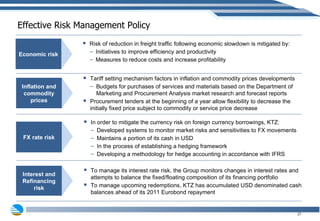 Effective Risk Management Policy In order to mitigate the currency risk on foreign currency borrowings, KTZ: Developed systems to monitor market risks and sensitivities to FX movements Maintains a portion of its cash in USD In the process of establishing a hedging framework Developing a methodology for hedge accounting in accordance with IFRS FX rate risk Inflation and commodity prices Tariff setting mechanism factors in inflation and commodity prices developments  Budgets for purchases of services and materials based on the Department of Marketing and Procurement Analysis market research and forecast reports Procurement tenders at the beginning of a year allow flexibility to decrease the initially fixed price subject to commodity or service price decrease Economic risk Risk of reduction in freight traffic following economic slowdown is mitigated by: Initiatives to improve efficiency and productivity Measures to reduce costs and increase profitability  Interest and Refinancing risk To manage its interest rate risk, the Group monitors changes in interest rates and attempts to balance the fixed/floating composition of its financing portfolio  To manage upcoming redemptions, KTZ has accumulated USD denominated cash balances ahead of its 2011 Eurobond repayment 
