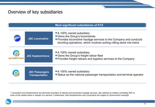 Overview of key subsidiaries JSC Passengers Transportation  JSC Kaztemirtrans  * JSC Locomotive  * A 100% owned subsidiary Owns the Group’s locomotives Provides locomotive haulage services to the Company and conducts shunting operations, which involves sorting rolling stock into trains A 100% owned subsidiary Owns the Group’s freight railcar fleet Provides freight railcars and logistics services to the Company A 100% owned subsidiary Status as the national passenger transportation and terminal operator *  Locomotive and Kaztemirtrans are dominant providers of railcars and locomotive haulage services, also defined as entities controlling 35% or  more of the market share in respect of a service. Furthermore, both Kaztemirtrans and Locomotive are subject to Government oversight Most significant subsidiaries of KTZ 