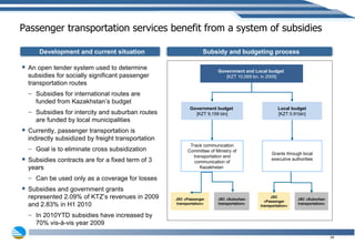 Passenger transportation services benefit from a system of subsidies JSC «Passenger transportation» JSC «Suburban transportation» JSC «Passenger transportation» JSC «Suburban transportation» Track communication Committee of Ministry of transportation and communication of Kazakhstan  An open tender system used to determine subsidies for socially significant passenger transportation routes Subsidies for international routes are funded from Kazakhstan’s budget  Subsidies for intercity and suburban routes are funded by local municipalities Currently, passenger transportation is indirectly subsidized by freight transportation Goal is to eliminate cross subsidization  Subsidies contracts are for a fixed term of 3 years  Can be used only as a coverage for losses Subsidies and government grants represented 2.09% of KTZ’s revenues in 2009 and 2.83% in H1 2010  In 2010YTD subsidies have increased by 70% vis-à-vis year 2009 Government and Local budget  [KZT 10,069 bn. in 2009] Government budget  [KZT 9,159 bln] Local budget [KZT 0.91bln] Grants through local executive authorities Development and current situation Subsidy and budgeting process  