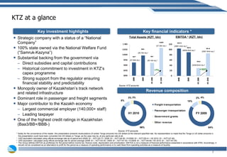 KTZ at a glance Strategic company with a status of a “National Company” 100% state owned via the National Welfare Fund (“Samruk-Kazyna”) Substantial backing from the government via Direct subsidies and capital contributions Historical commitment to investment in KTZ’s capex programme Strong support from the regulator ensuring financial stability and predictability  Monopoly owner of Kazakhstan’s track network and related infrastructure Dominant role in passenger and freight segments Major contributor to the Kazakh economy Largest commercial employer (140,000+ staff) Leading taxpayer  One of the highest credit ratings in Kazakhstan (Baa3/BB+/BBB-)  Source: KTZ accounts Total Assets (KZT, bln) EBITDA  3  (KZT, bln) *  Solely for the convenience of the reader, this presentation presents recalculations of certain Tenge amounts into US dollars at the relevant specified rate. No representation is made that the Tenge or US dollar amounts in  this presentation could have been converted into US dollars or Tenge, as the case may be, at any particular rate at all.  1   USD equivalent calculated using official exchange rate as of period end (2008: $1 – KZT120.77 / 2009: $1 – KZT148.36 / H12009: $1 – KZT150.41 / H2 2010: $1 – KZT147.46) 2   USD equivalent  calculated using official exchange rate for period average (2008: $1 – KZT120.30 / 2009: $1 – KZT147.50 / H12009: $1 – KZT144.69 / H2 2010: $1 – KZT147.05) 3   The Group defines EBITDA as profit(loss) for the period before income tax, finance costs, depreciation and amortization. EBITDA is not a measure of financial performance presented in accordance with IFRS. Accordingly, it  should not be considered as an alternative to profit for the period as a measure of operating performance or to cash flows from operating activities as a measure of liquidity  +183% +7% H1 2010 FY 2009 ($867.4mln eq.) 2 ($609.5mln eq.) 2 ($208.6mln eq.) 2 ($581.8mln eq.) 2 ($7.6bln eq.) 1 ($6.7bln eq.) 1 ($6.1bln eq.) 1 ($7.2bln eq.) 1 Source: KTZ accounts Key investment highlights Key financial indicators * Revenue composition 