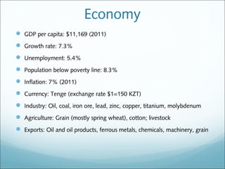 Economy
 GDP per capita: $11,169 (2011)
 Growth rate: 7.3%
 Unemployment: 5.4%
 Population below poverty line: 8.3%
 Inflation: 7% (2011)
 Currency: Tenge (exchange rate $1=150 KZT)
 Industry: Oil, coal, iron ore, lead, zinc, copper, titanium, molybdenum
 Agriculture: Grain (mostly spring wheat), cotton; livestock
 Exports: Oil and oil products, ferrous metals, chemicals, machinery, grain
 