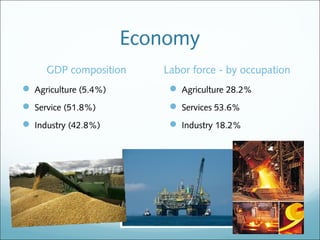 Economy
     GDP composition      Labor force - by occupation
 Agriculture (5.4%)        Agriculture 28.2%
 Service (51.8%)           Services 53.6%
 Industry (42.8%)          Industry 18.2%
 