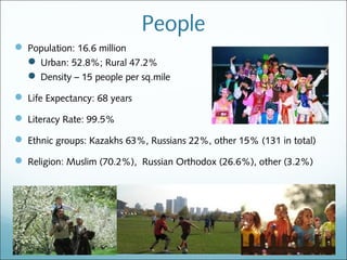 People
 Population: 16.6 million
   Urban: 52.8%; Rural 47.2%
   Density – 15 people per sq.mile

 Life Expectancy: 68 years

 Literacy Rate: 99.5%

 Ethnic groups: Kazakhs 63%, Russians 22%, other 15% (131 in total)

 Religion: Muslim (70.2%), Russian Orthodox (26.6%), other (3.2%)
 