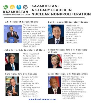 Kazakhstan Nuclear Nonproliferation Leadership Infographic