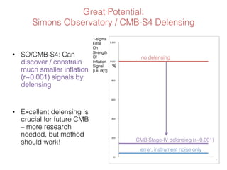 Seeing the beginning: the Cosmic Microwave Background and what it can ...