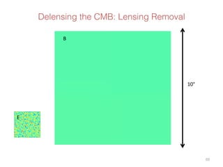 Seeing the beginning: the Cosmic Microwave Background and what it can ...
