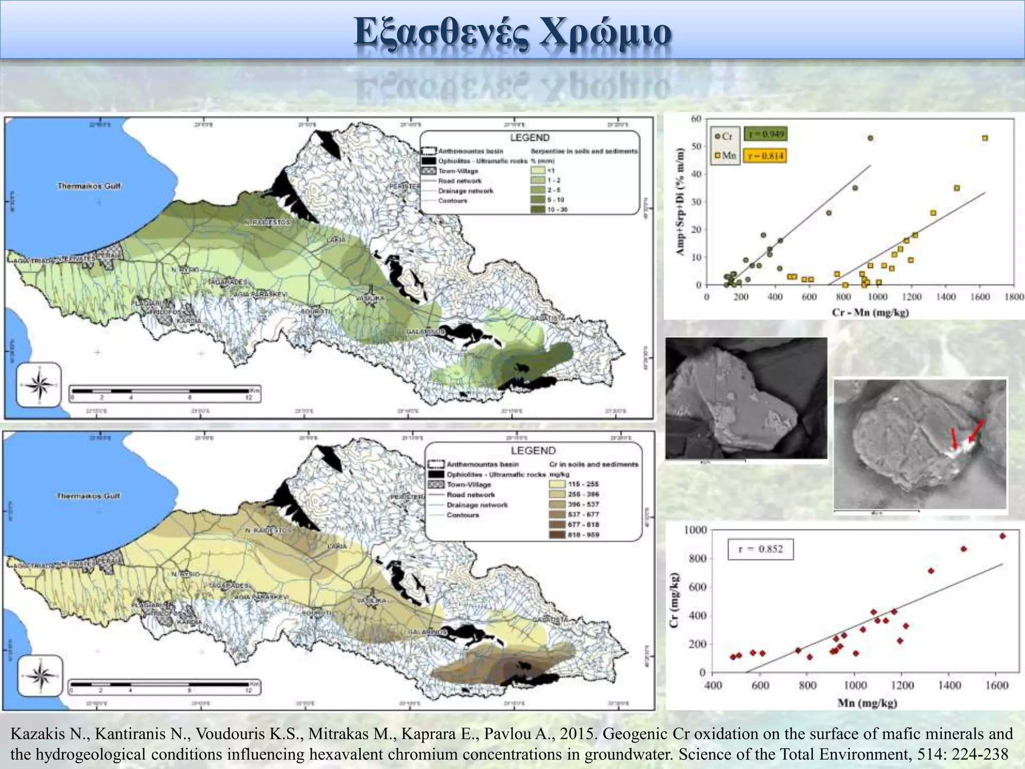 Εξασθενές Χρώμιο
Kazakis N., Kantiranis N., Voudouris K.S., Mitrakas M., Kaprara E., Pavlou A., 2015. Geogenic Cr oxidation on the surface of mafic minerals and
the hydrogeological conditions influencing hexavalent chromium concentrations in groundwater. Science of the Total Environment, 514: 224-238
 