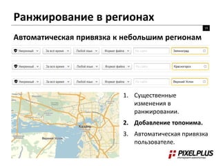 Ранжирование в регионах 
19 
Автоматическая привязка к небольшим регионам 
1. Существенные 
изменения в 
ранжировании. 
2. Добавление топонима. 
3. Автоматическая привязка 
пользователе. 
 