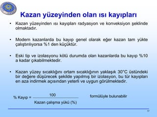 17
Kazan yüzeyinden olan ısı kayıpları
• Kazan yüzeyinden ısı kayıpları radyasyon ve konveksiyon şeklinde
olmaktadır.
• Modern kazanlarda bu kayıp genel olarak eğer kazan tam yükte
çalıştırılıyorsa %1 den küçüktür.
• Eski tip ve izolasyonu kötü durumda olan kazanlarda bu kayıp %10
a kadar çıkabilmektedir.
• Kazan yüzey sıcaklığını ortam sıcaklığının yaklaşık 30°C üstündeki
bir değere düşürecek şekilde yapılmış bir izolasyon, bu tür kayıpları
en aza indirmek açısından yeterli ve uygun görülmektedir.
% Kayıp =
100
Kazan çalışma yükü (%)
formülüyle bulunabilir
 