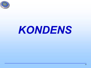 47
KONDENS
 