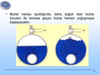 49
• Buhar vanası açıldığında, daha soğuk olan buhar
boruları ile temasa geçen buhar hemen yoğuşmaya
başlayacaktır.
 