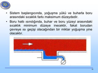 50
• Sistem başlangıcında, yoğuşma yükü ve buharla boru
arasındaki sıcaklık farkı maksimum düzeydedir.
• Boru hattı ısındığında, buhar ve boru yüzeyi arasındaki
sıcaklık minimum düzeye inecektir, fakat borudan
çevreye ısı geçişi olacağından bir miktar yoğuşma yine
olacaktır.
 