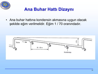 51
Ana Buhar Hattı Dizaynı
• Ana buhar hattına kondensin akmasına uygun olacak
şekilde eğim verilmelidir. Eğim 1 / 70 oranındadır.
 