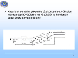 52
• Kazandan sonra bir yükselme söz konusu ise, yükselen
kısımda çap büyütülerek hız küçültülür ve kondensin
aşağı doğru akması sağlanır.
 