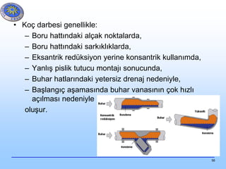 56
• Koç darbesi genellikle:
– Boru hattındaki alçak noktalarda,
– Boru hattındaki sarkıklıklarda,
– Eksantrik redüksiyon yerine konsantrik kullanımda,
– Yanlış pislik tutucu montajı sonucunda,
– Buhar hatlarındaki yetersiz drenaj nedeniyle,
– Başlangıç aşamasında buhar vanasının çok hızlı
açılması nedeniyle
oluşur.
 