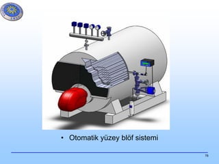 78
• Otomatik yüzey blöf sistemi
 