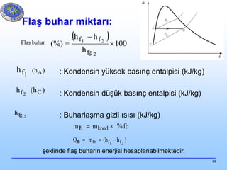 88
Flaş buhar miktarı:
: Kondensin yüksek basınç entalpisi (kJ/kg)
: Kondensin düşük basınç entalpisi (kJ/kg)
: Buharlaşma gizli ısısı (kJ/kg)
 
100
h
hh
(%)
2
21
fg
ff


Flaş buhar
1fh
2fh
2fgh
)h( A
)h( C
fb%mm kondfb 
)hh(mQ 21 fffbfb 
şeklinde flaş buharın enerjisi hesaplanabilmektedir.
 