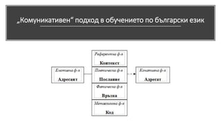 „Комуникативен“ подход в обучението по български език
 