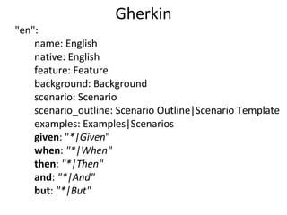 &quot;en&quot;:  name: English  native: English  feature: Feature  background: Background  scenario: Scenario  scenario_outline: Scenario Outline|Scenario Template  examples: Examples|Scenarios  given : &quot; *|Given &quot;  when :  &quot;*|When&quot;  then :  &quot;*|Then&quot;  and :  &quot;*|And&quot;  but :  &quot;*|But&quot; Gherkin 