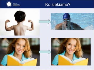 Ko siekiame? 