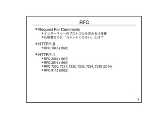 11
RFC
Request For Comments
インターネットのプロトコルを定める仕様書
仕様書なのに「コメントください」とは？
HTTP/1.0
RFC 1945 (1996)
HTTP/1.1
RFC 2068 (1997)
RFC 2616 (1999)
RFC 7230, 7231, 7232, 7233, 7234, 7235 (2014)
RFC 9112 (2022)
 