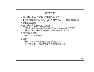 31
HTTP/2
2012年9月からIETFで標準化がスタート
4つの提案の中からGoogleのSPDYがベースに選ばれた
3年間の議論
2015年5月にRFCになった
RFC 7540: Hypertext Transfer Protocol Version 2 (HTTP/2)
RFC 7541: HPACK: Header Compression for HTTP/2
2022年に改訂
RFC 9113: HTTP/2
特徴
HTTP ヘッダなどの意味は変わらない
トランスポートのみが変更され効率的になった
 
