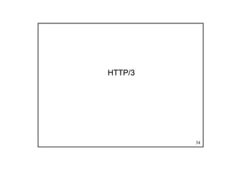 34
HTTP/3
 