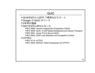 38
QUIC
2016年6月からIETF で標準化がスタート
Google の QUIC がベース
5年間の議論
2021年5月にRFCになった
RFC 8999: Version-Independent Properties of QUIC
RFC 9000: QUIC: A UDP-Based Multiplexed and Secure Transport
RFC 9001: Using TLS to Secure QUIC
RFC 9002: QUIC Loss Detection and Congestion Control
HTTP/3
RFC 9114: HTTP/3
RFC 9204: QPACK: Field Compression for HTTP/3
 