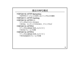41
最近のRFC構成
RFC9110: HTTP Semantics
HTTPのバージョンに依存しないヘッダなどの意味
RFC9111: HTTP Caching
RFC9112: HTTP/1.1
ヘッダはテキストそのまま
本文は、コンテンツそのままか、チャンクなど
RFC9113: HTTP/2
ヘッダは HPACK を使ったバイナリ
本文はフレームで分割
RFC9114: HTTP/3
ヘッダは QPACK を使ったバイナリ
本文はQUICのフレームで分割
 