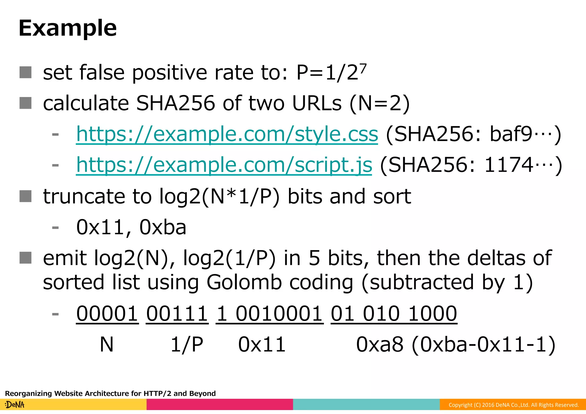 Copyright	(C)	2016	DeNA	Co.,Ltd.	All	Rights	Reserved.	
Example
n  set false positive rate to: P=1/27
n  calculate SHA256 of two URLs (N=2)
⁃  https://example.com/style.css (SHA256: baf9…)
⁃  https://example.com/script.js (SHA256: 1174…)
n  truncate to log2(N*1/P) bits and sort
⁃  0x11, 0xba
n  emit log2(N), log2(1/P) in 5 bits, then the deltas of
sorted list using Golomb coding (subtracted by 1)
⁃  00001 00111 1 0010001 01 010 1000
N 1/P 0x11 0xa8 (0xba-0x11-1)
Reorganizing Website Architecture for HTTP/2 and Beyond
 