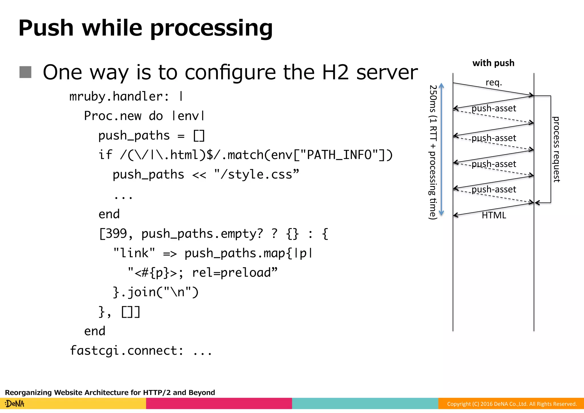 Copyright	(C)	2016	DeNA	Co.,Ltd.	All	Rights	Reserved.	
Push while processing
Reorganizing Website Architecture for HTTP/2 and Beyond
req.
process	request
push-asset
HTML
push-asset
push-asset
push-asset
req.
process	request
asset
HTML
asset
asset
asset
req.
450ms	(5	RTT	+	processing	=me)
250ms	(1	RTT	+	processing	=me)
without	push with	push
n  One way is to conﬁgure the H2 server
mruby.handler: |
Proc.new do |env|
push_paths = []
if /(/|.html)$/.match(env["PATH_INFO"])
push_paths << "/style.css”
...
end
[399, push_paths.empty? ? {} : {
"link" => push_paths.map{|p|
"<#{p}>; rel=preload”
}.join("n")
}, []]
end
fastcgi.connect: ...
 