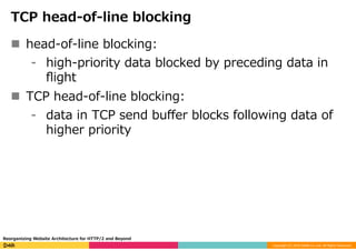 Copyright	(C)	2016	DeNA	Co.,Ltd.	All	Rights	Reserved.	
TCP head-of-line blocking
n  head-of-line blocking:
⁃  high-priorit...