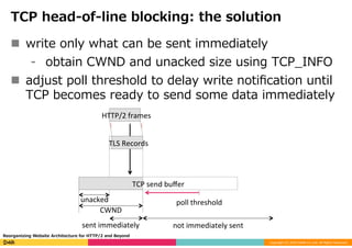 Reorganizing Website Architecture for HTTP/2 and Beyond