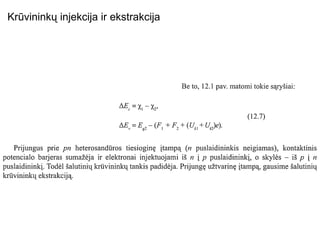 Krūvininkų injekcija ir ekstrakcija 