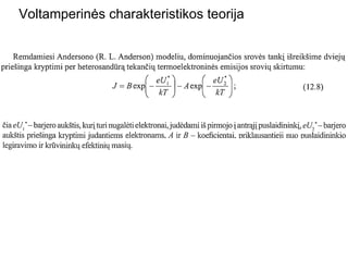 Voltamperinės charakteristikos teorija 