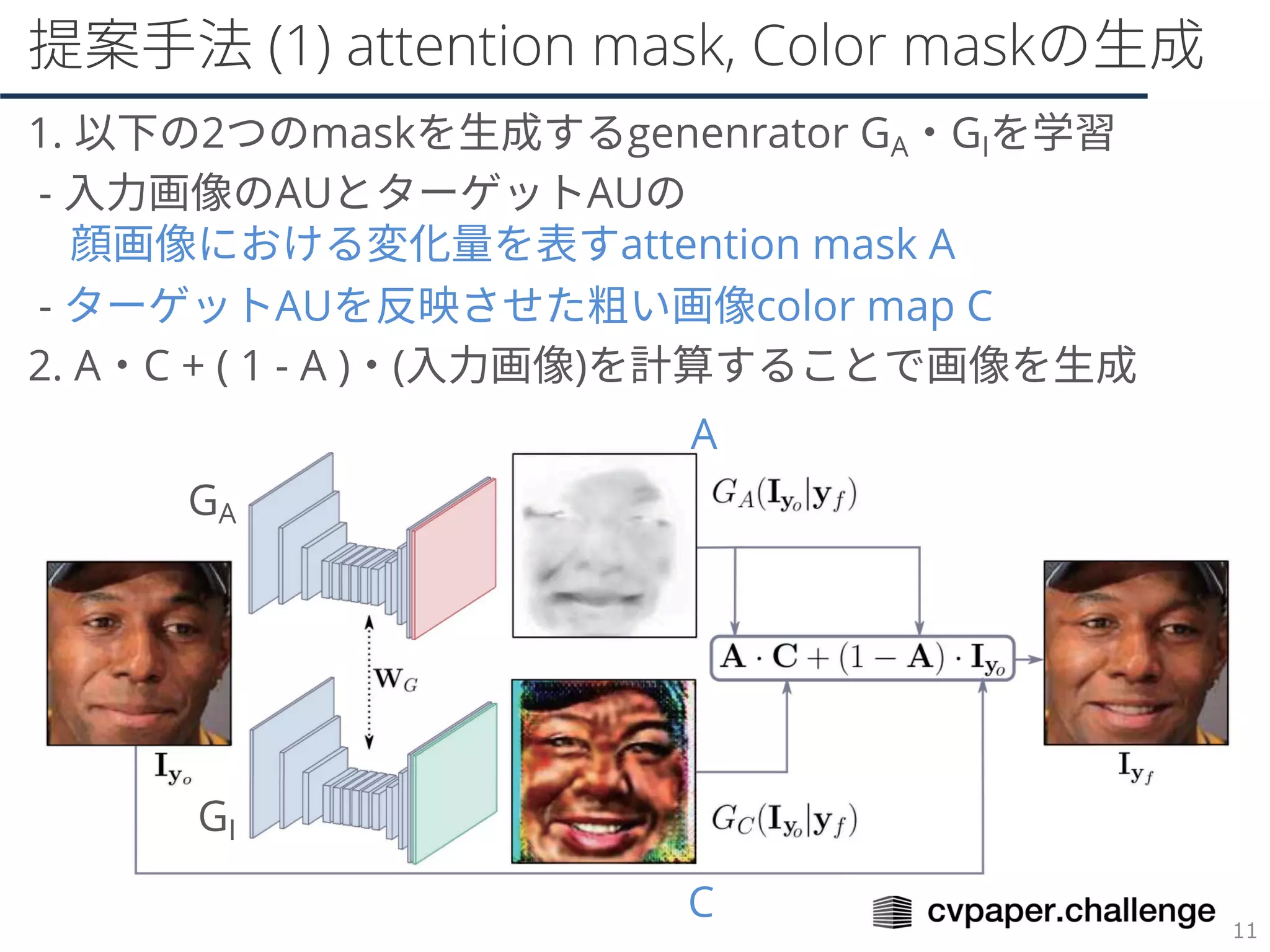 !"#$ %&'()**+,*-.,(/)012(3.4.5(/)01678
!"#$%&'(&)*+,-./01234345*675 89:8;-<=
> ?@AB&9CDEFGHI9C&
JABKLM1NOP-Q0*66346R74#)*+,#9
> EFGHI9C-STUVWXYABZ7[75#)*#]
'"#9:]#^#_#!#> 9#`:_?@AB`-ab01cDdAB-./
9
]
89
8;
 