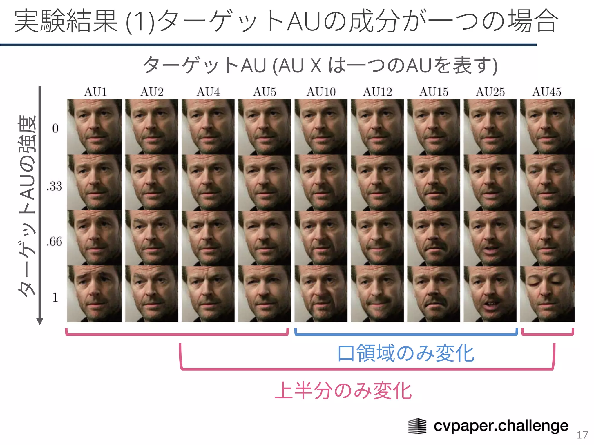 !"#$ %&'()*+,-./01234/56!"#$%&'()*
!"#$%&'+,&'+-+./0(&'1234
567(89:
;<=(89:
 