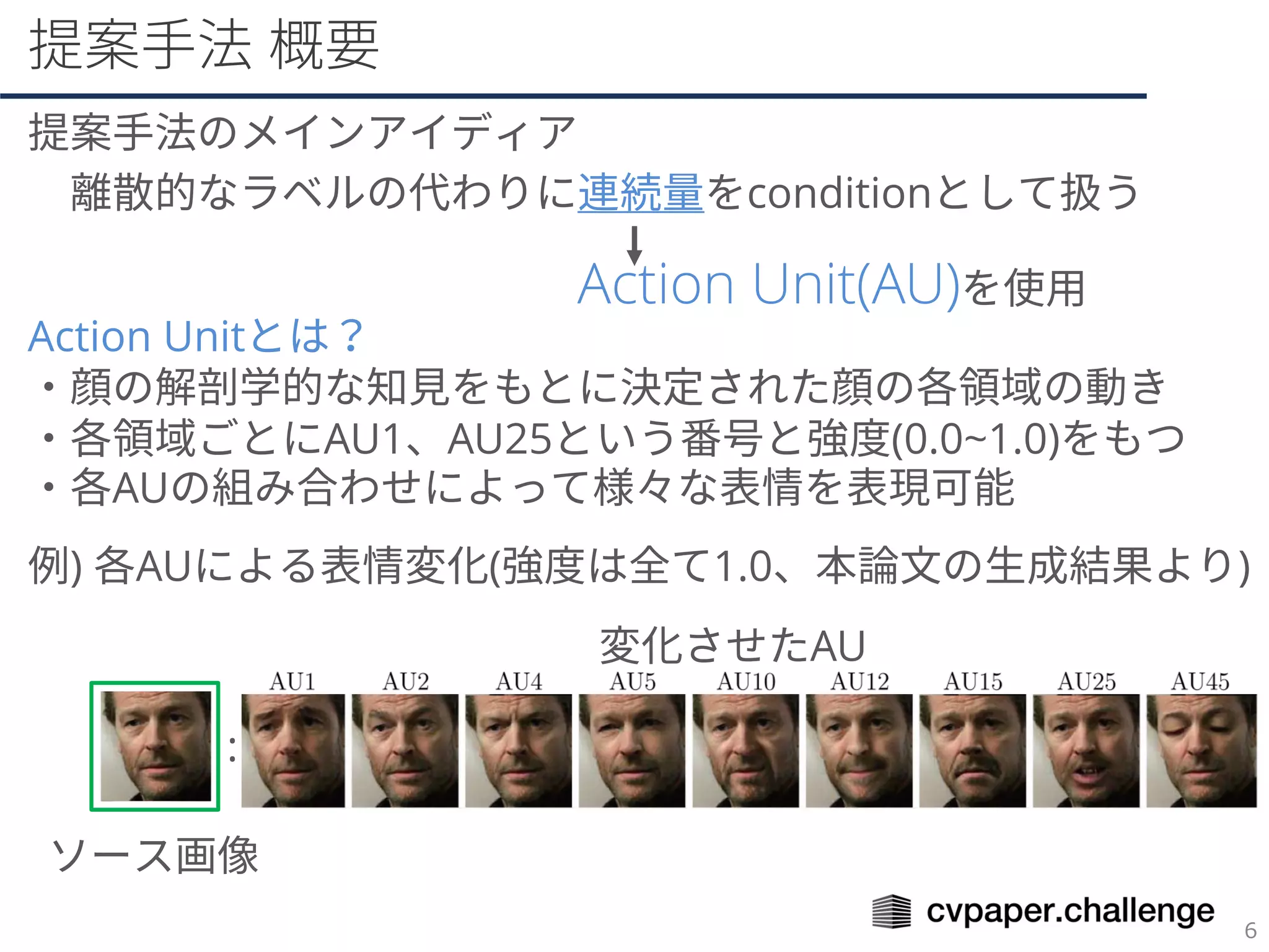 !"#$ %&
!"#$%&'()'*+)
,-./012%3456789:;<=>?@?<=ABCDE
'()*+,-.,*)/'.0:FG
H;@?<=IJ=?@AKL
MN%OPQ./RS:TA6UVWXYN%Z[%]^
MZ[_A6HJ`aHJbcAdEefAghijkjl`kjm:Tn
MZHJ%opq4r6stCuv/wx:wyz{
|mIZHJ6s}wx~ighKÄC`kjaÅÇÉ%ÑÖÜás5m
~WrYHJ
àâäãå
ç
 