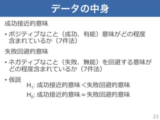 データの中身
成功接近的意味
•  ポジティブなこと（成功、有能）意味がどの程度度
含まれているか（7件法）
失敗回避的意味
•  ネガティブなこと（失敗、無能）を回避する意味が
どの程度度含まれているか（7件法）
•  仮説
23
H1: 成功接近的意味＜失敗回避的意味
H0: 成功接近的意味＝失敗回避的意味
 