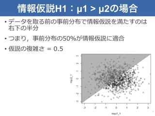 情報仮説H1：µ1 > µ2の場合
•  データを取る前の事前分布で情報仮説を満たすのは
右下の半分
•  つまり，事前分布の50％が情報仮説に適合
•  仮説の複雑さ  =  0.5
7
 