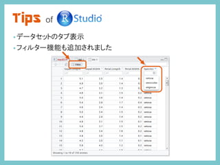 Tips of
•データセットのタブ表示
•フィルター機能も追加されました
 