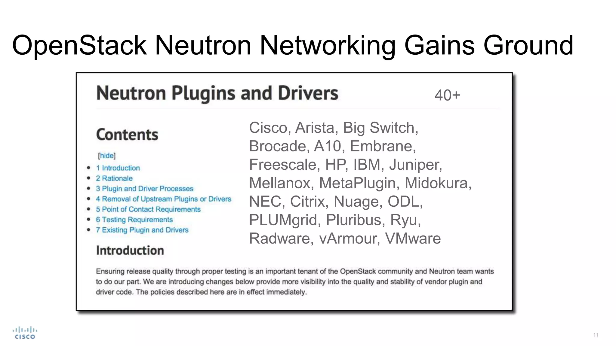 OpenStack Neutron Networking Gains Ground
Cisco, Arista, Big Switch,
Brocade, A10, Embrane,
Freescale, HP, IBM, Juniper,
Mellanox, MetaPlugin, Midokura,
NEC, Citrix, Nuage, ODL,
PLUMgrid, Pluribus, Ryu,
Radware, vArmour, VMware
40+
 