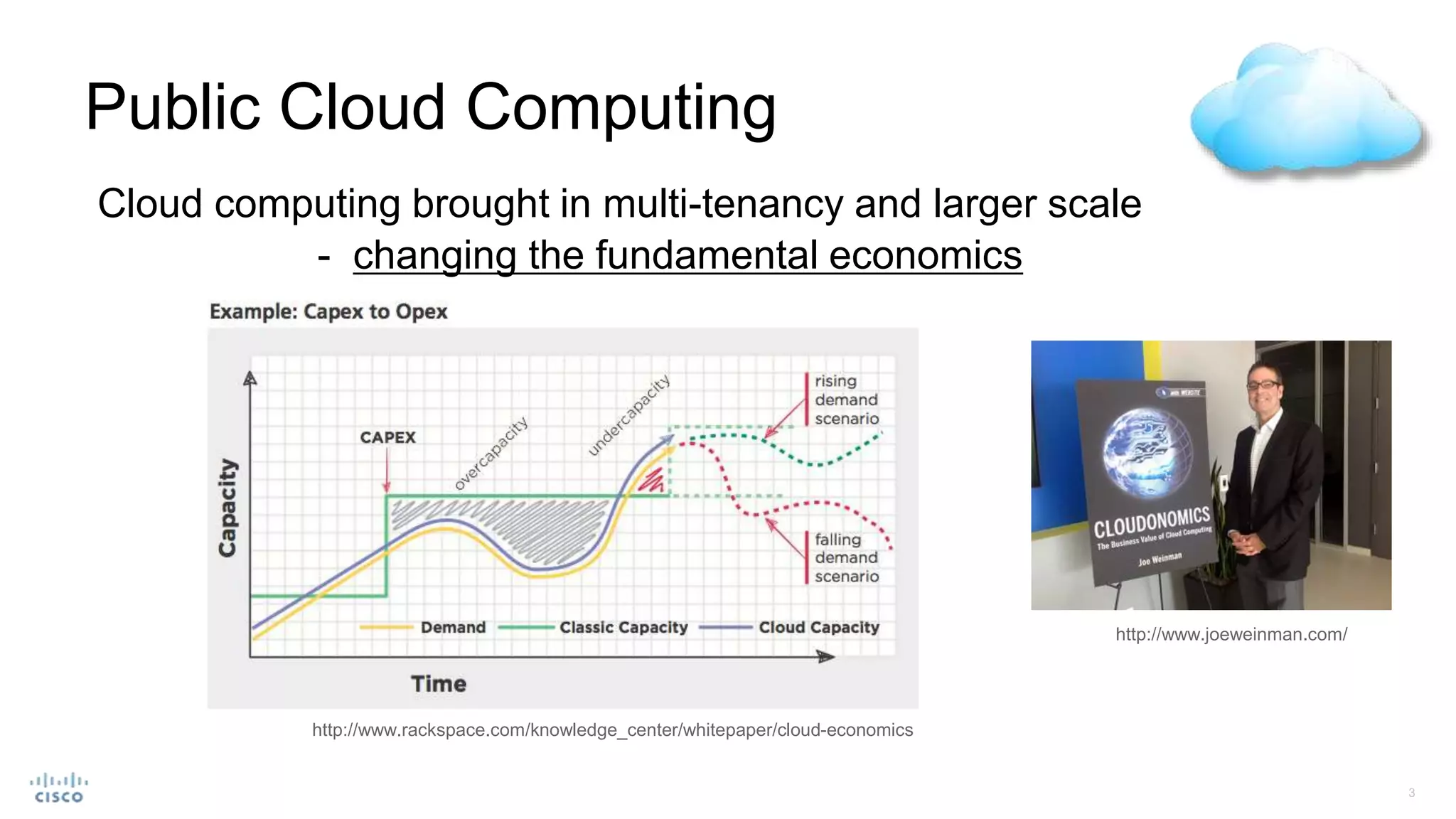 Cloud computing brought in multi-tenancy and larger scale
- changing the fundamental economics
Public Cloud Computing
http://www.rackspace.com/knowledge_center/whitepaper/cloud-economics
http://www.joeweinman.com/
 
