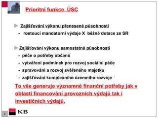 Prioritní funkce  ÚSC   Zajišťování výkonu přenesené působnosti   -  rostoucí mandatorní výdaje X  běžné dotace ze SR Zajišťování výkonu samostatné působnosti   -  péče o potřeby občanů  -  vytváření podmínek pro rozvoj sociální péče -  spravování a rozvoj svěřeného majetku -  zajišťování komplexního územního rozvoje  To vše generuje významné finanční potřeby jak v oblasti financování provozních výdajů tak i investičních výdajů. 
